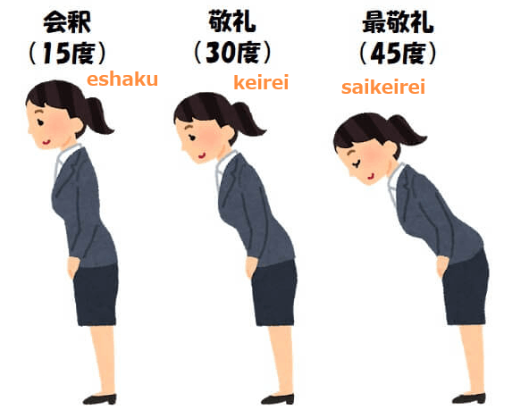 japanesegrammar